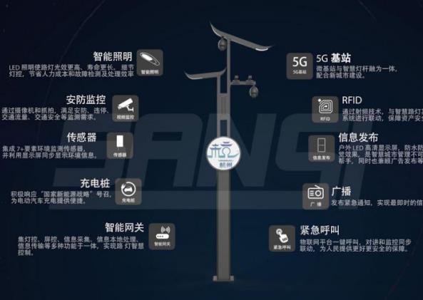 LED顯示屏,LED顯示屏廠家,LED照明廠家,照明解決方案,顯示屏解決方案